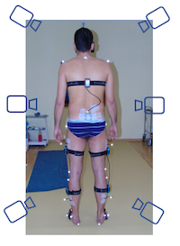 markers versus imu imu and markers