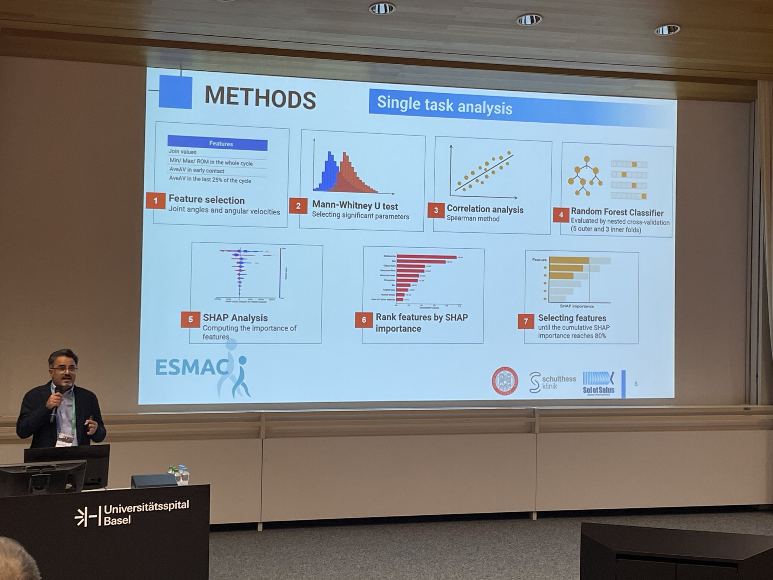 Machine learning and gait analysis