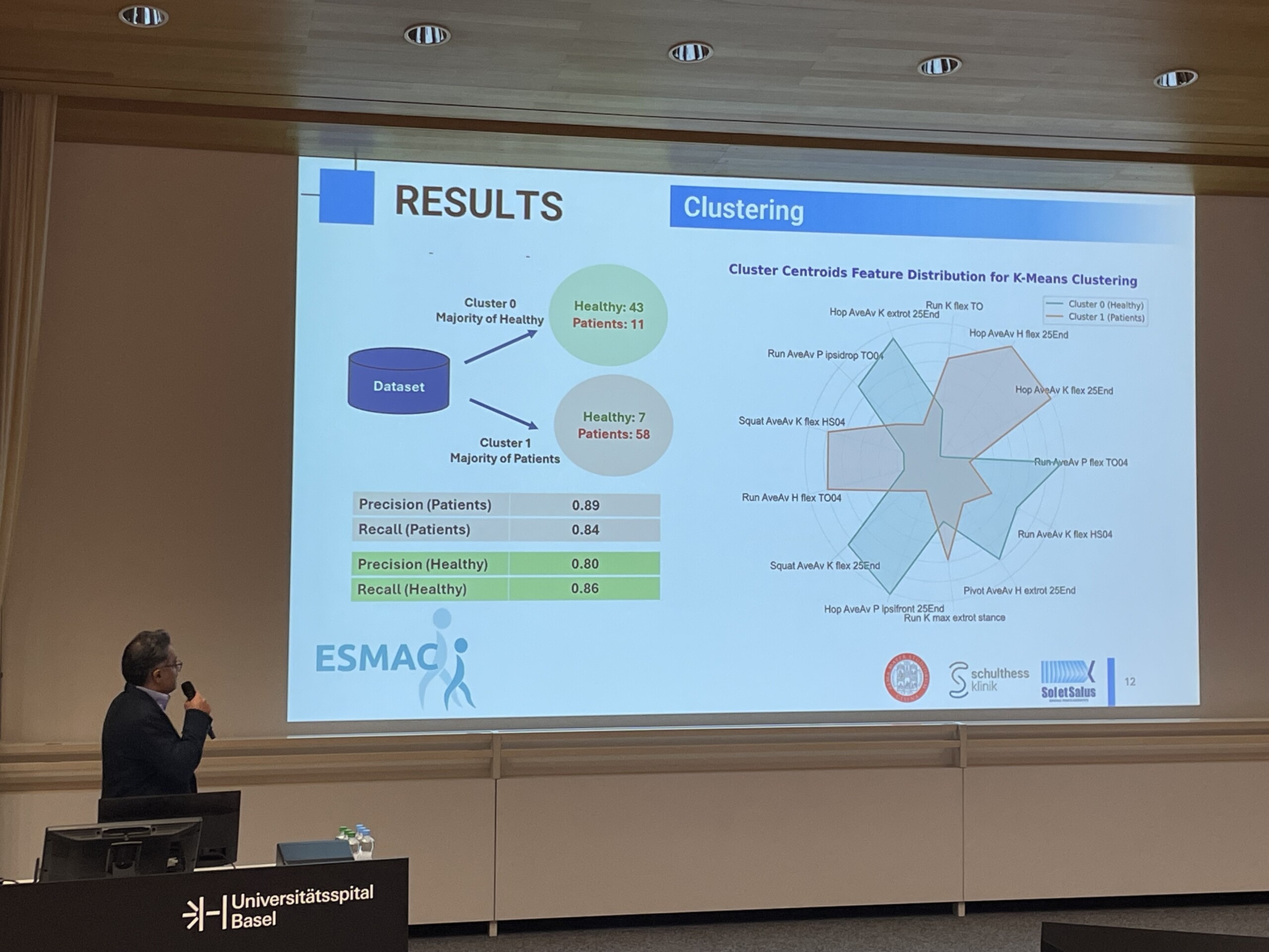 Machine learning and gait analysis